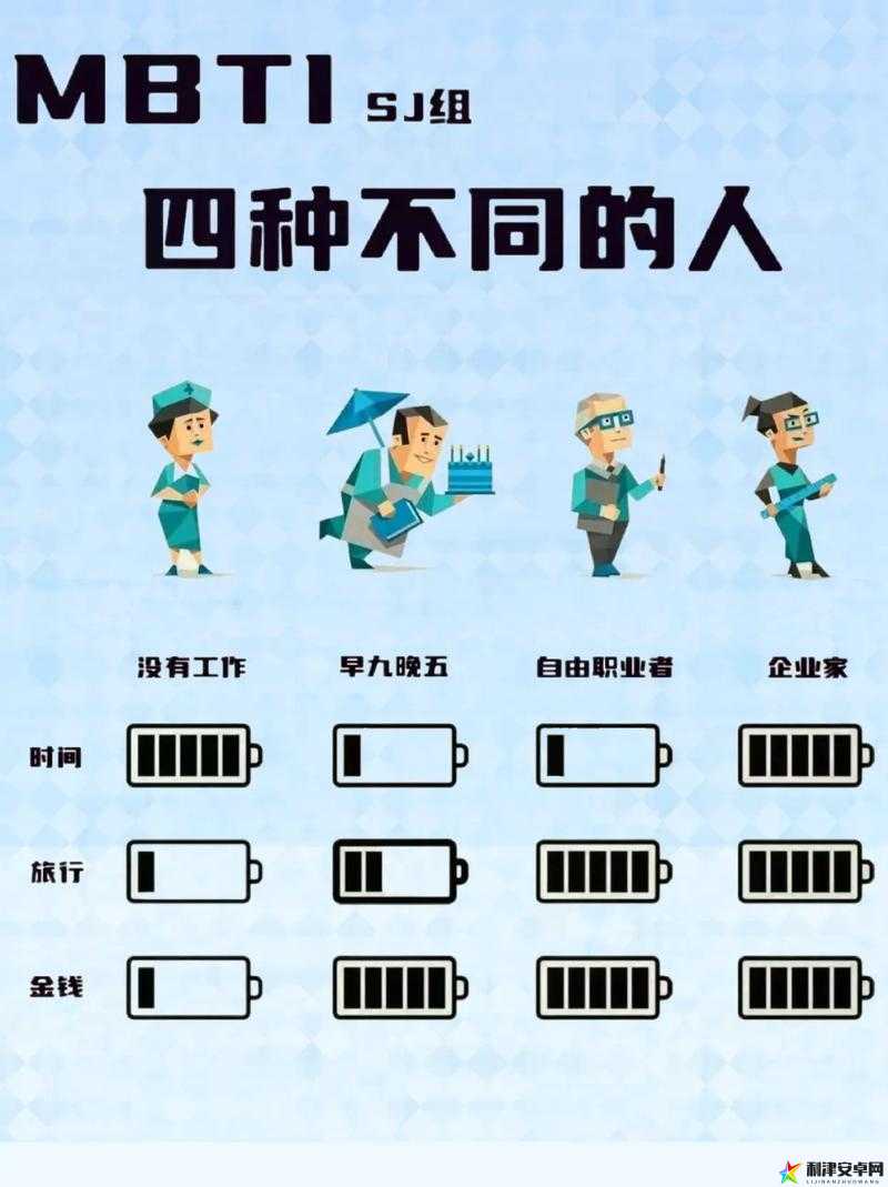 已满 18 即可顺利实现相关转变啦