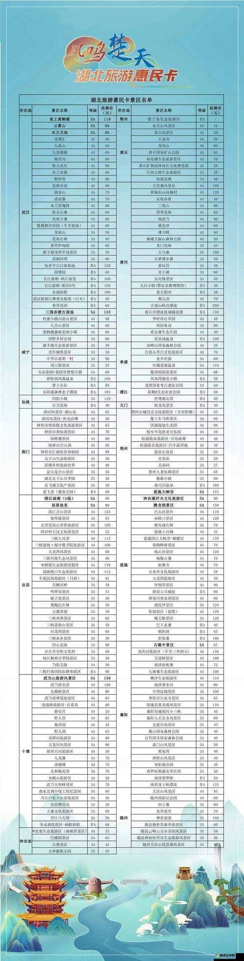 2022年永恒修仙游戏最新开服时间表全面一览